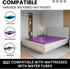 Waterbed Heater