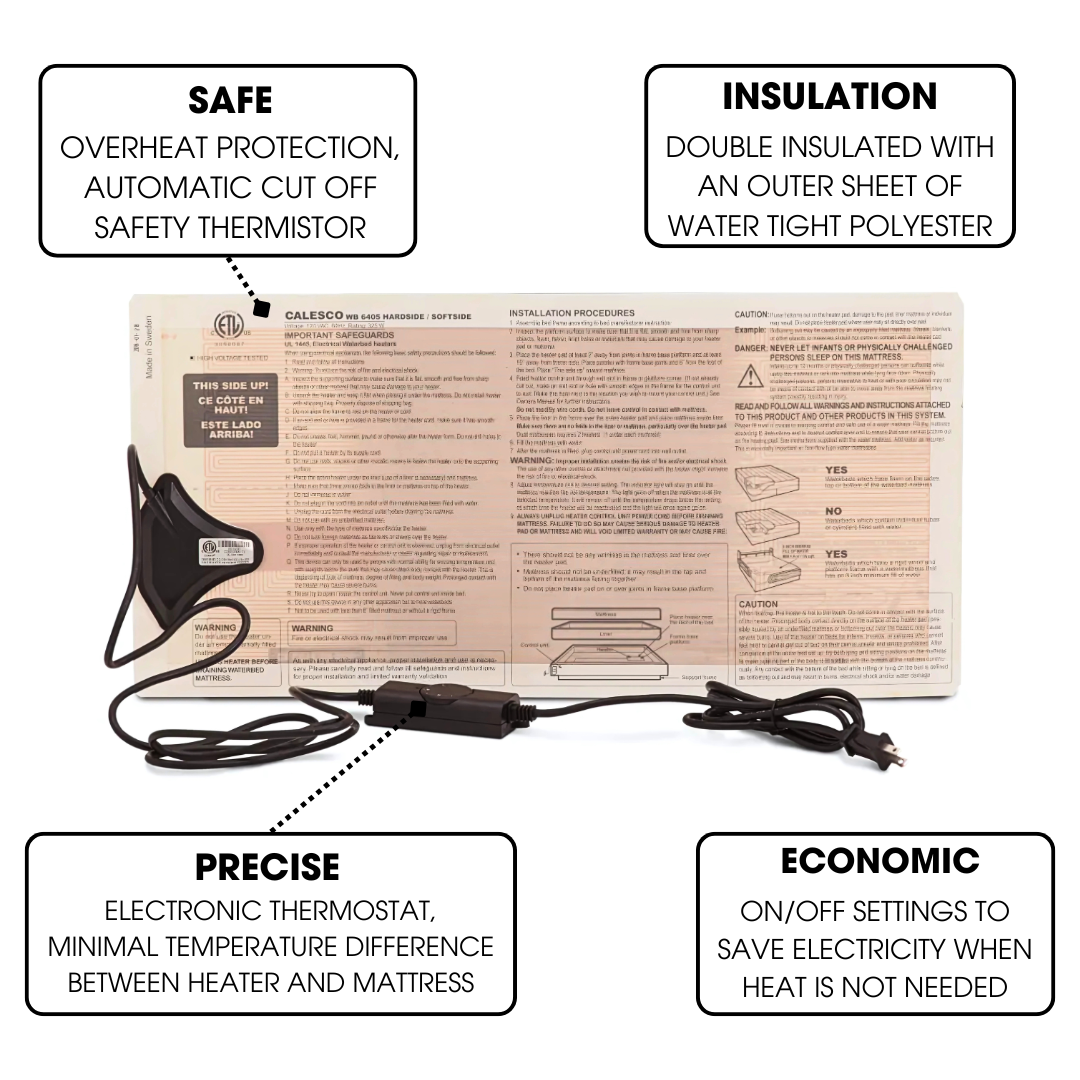 Waterbed Heater