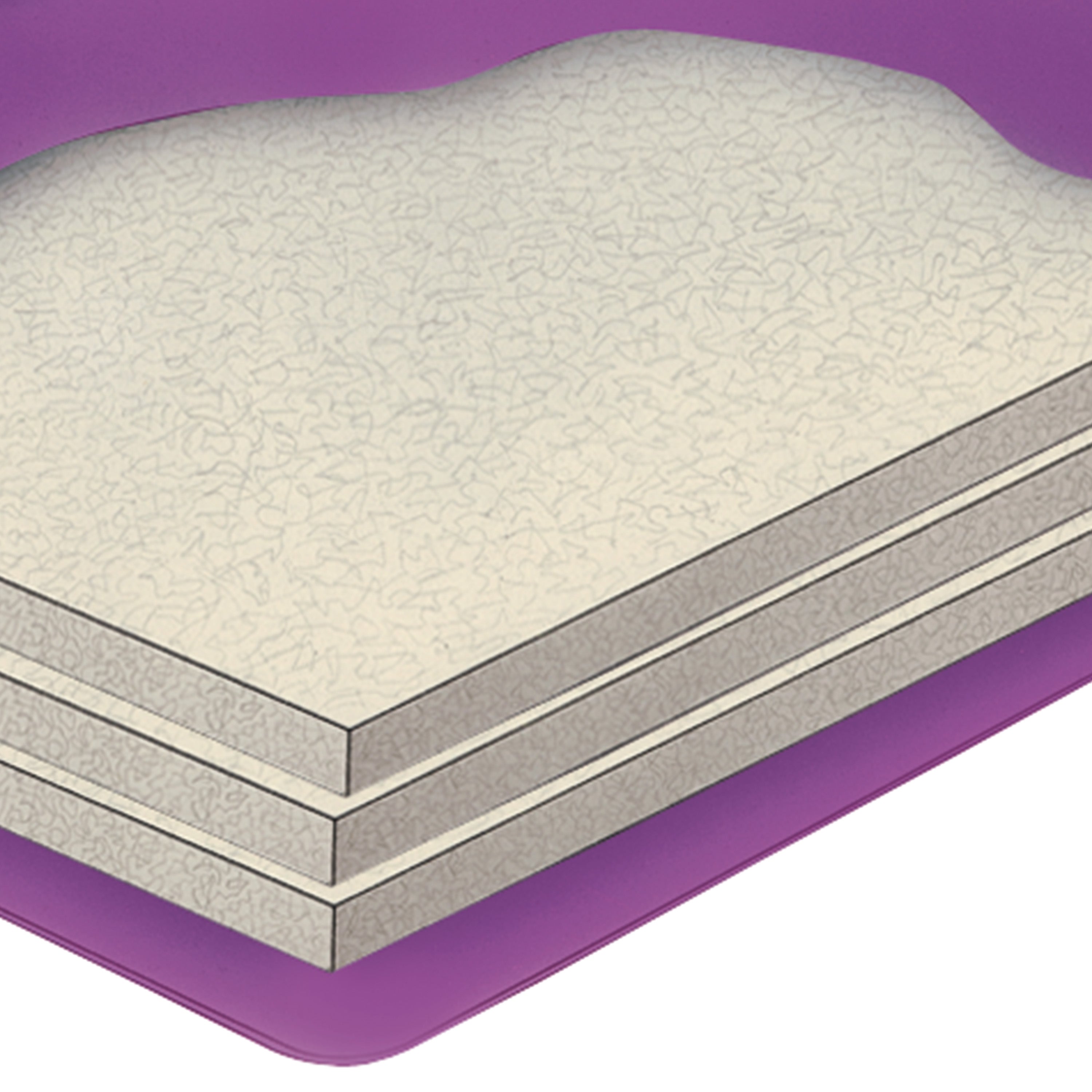 Constellation 3 Waterbed Mattress