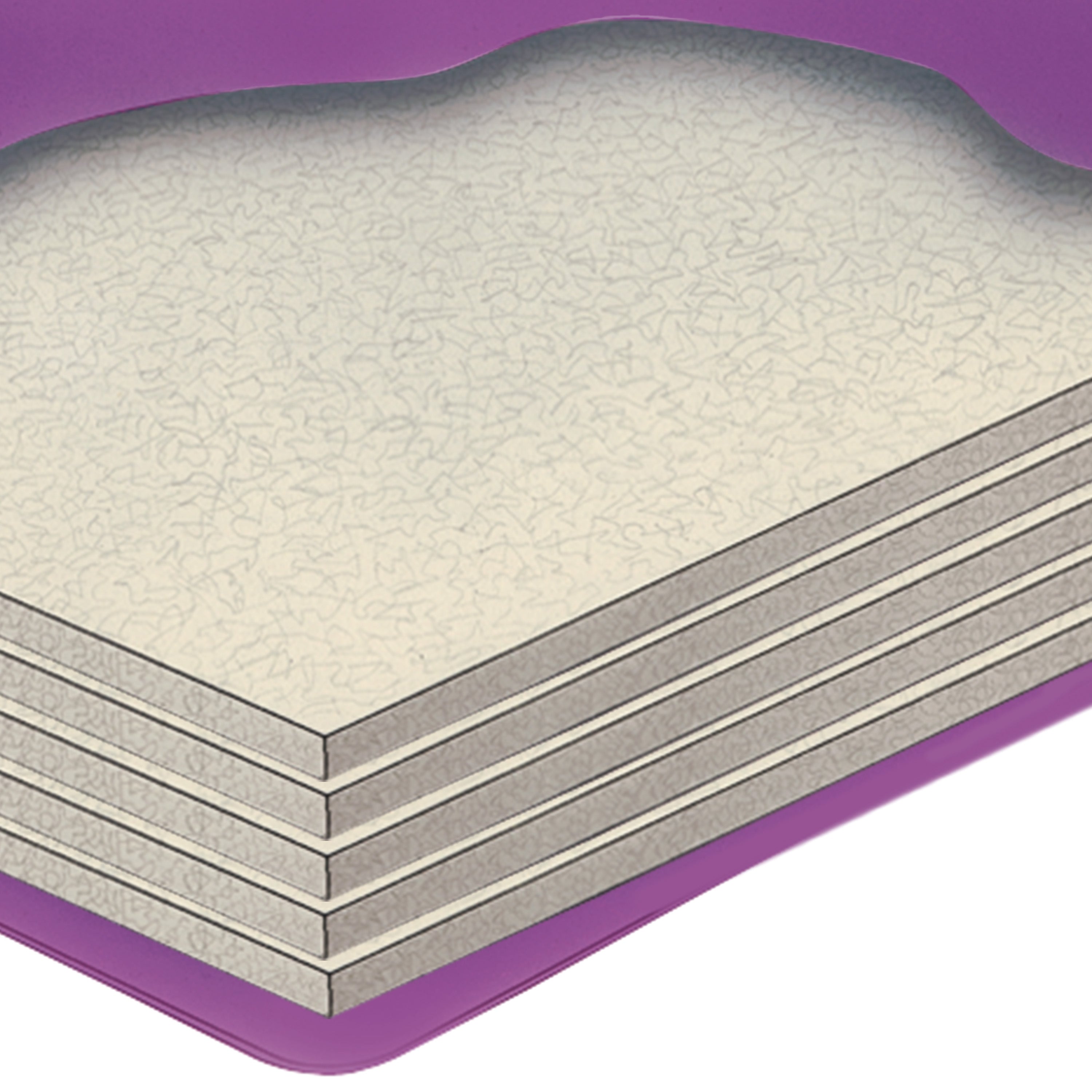 Constellation 5 Waterbed Mattress