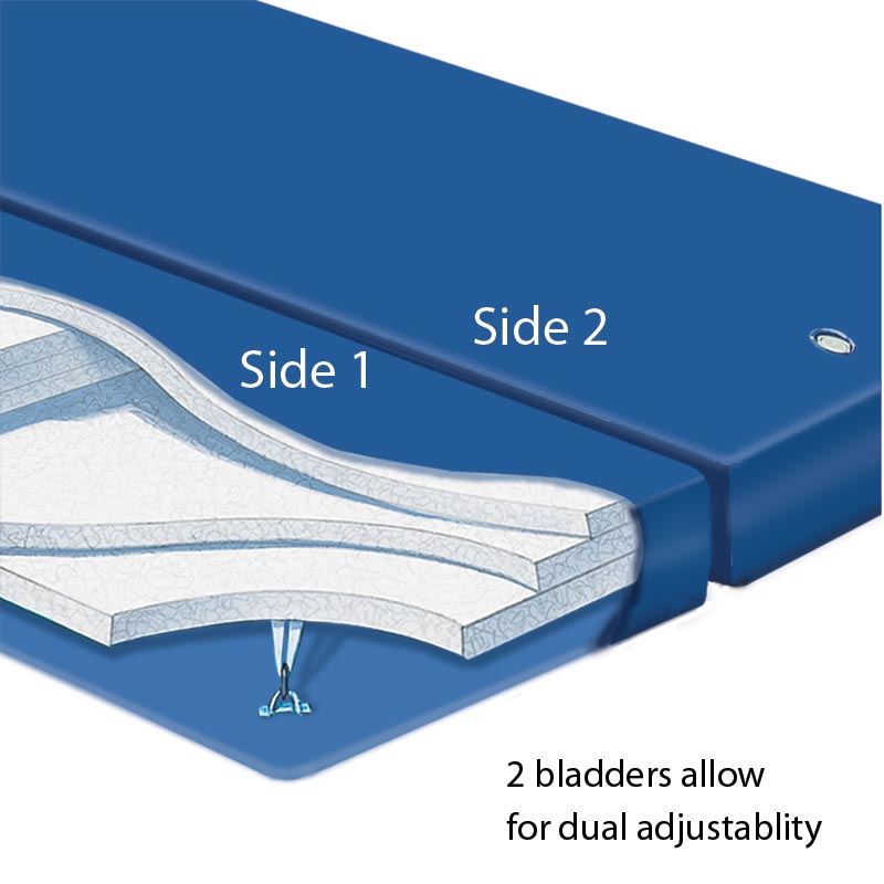 Dual Venus 3 Replacement Bladder