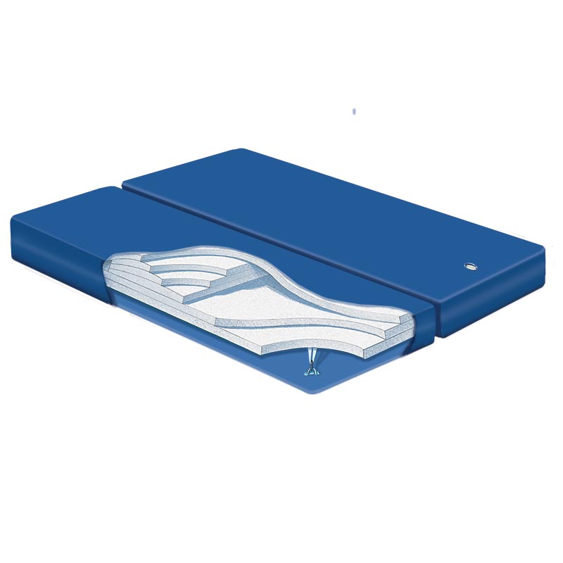 Dual Venus 3 Replacement Bladder