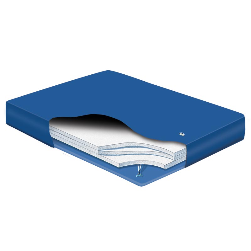 Galaxy 3 Replacement Bladder