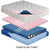 Juniper 10" Shallow Fill Softside Waterbed