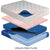 Montego 10" Mid Fill Softside Waterbed