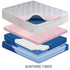 Natural Spring® 9" Shallow Fill Softside Waterbed